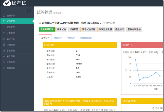 試卷統(tǒng)計(jì)分析頁面