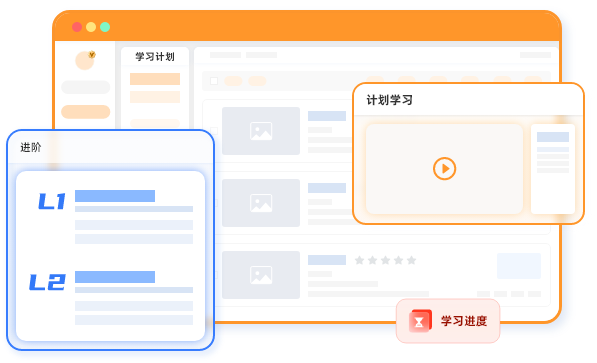 精準(zhǔn)規(guī)劃，逐步成長，成就未來